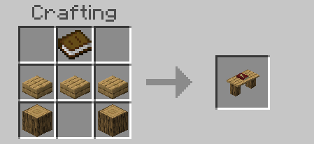 Mayor's Table crafting recipe